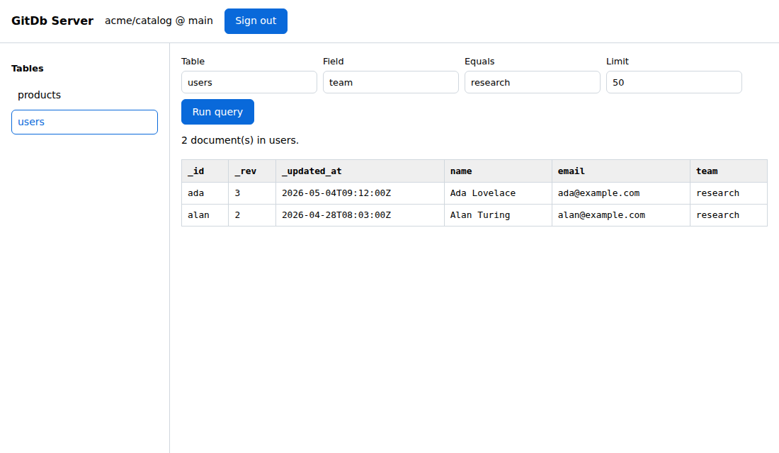 GitDb Server filtering a collection by field value